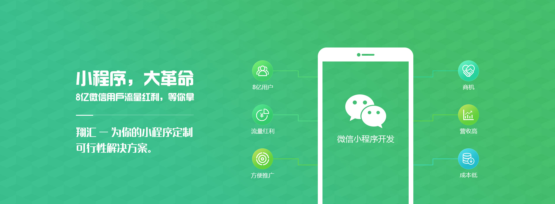 小程序制作平台公司权威亲测评看看哪家都上榜单了(图1)